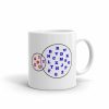 AlphaVenn Mug - 11 right