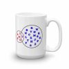 AlphaVenn Mug - 15 right