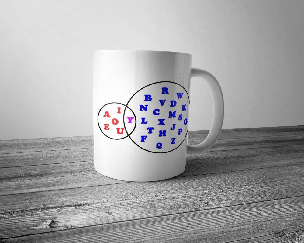 AlphaVenn Mug