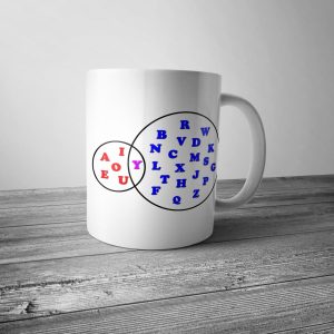 AlphaVenn Mug