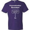Procrastination Flowchart T-Shirt (purple)