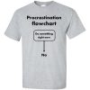 Procrastination Flowchart T-Shirt (slate)